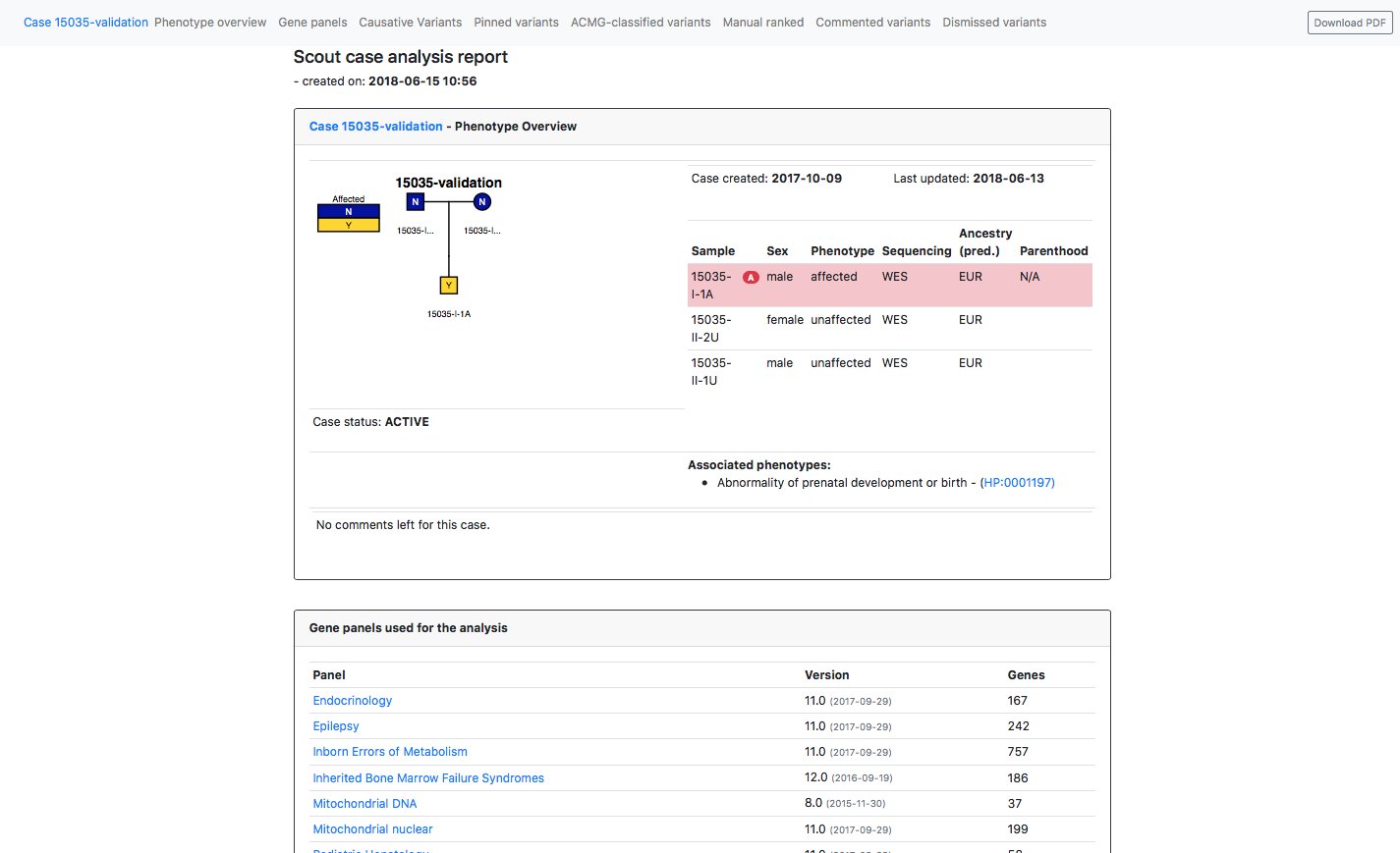 Case report